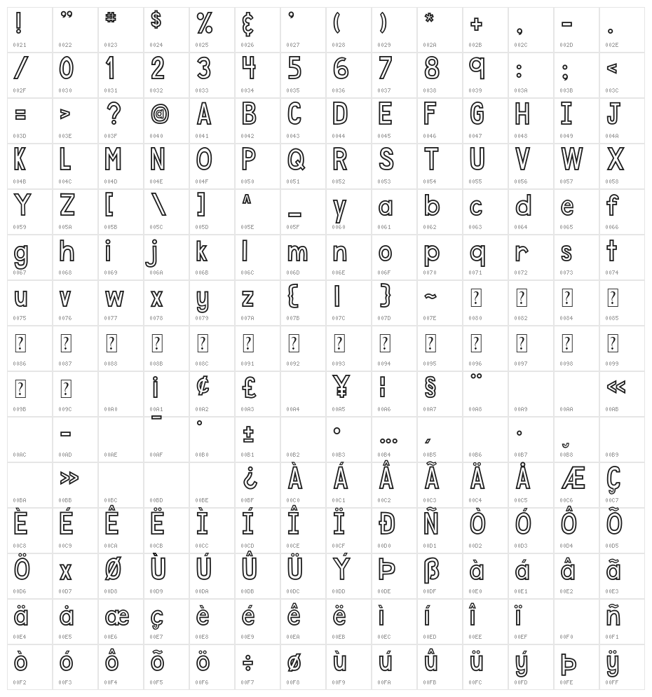 DJB Speak Out Character Map