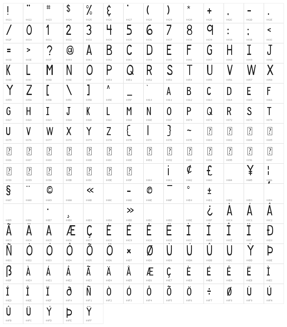 DJB Speak Up Character Map