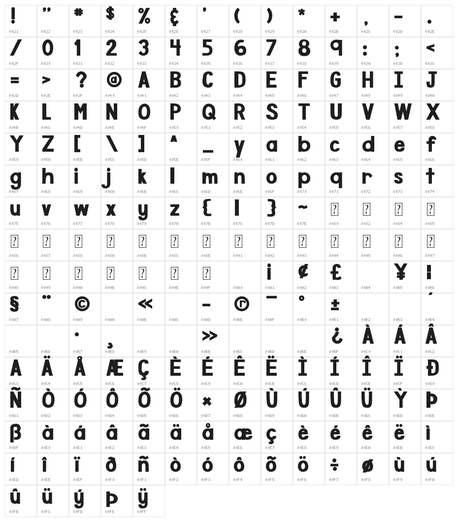 DJB Speak the Truth Boldly Character Map