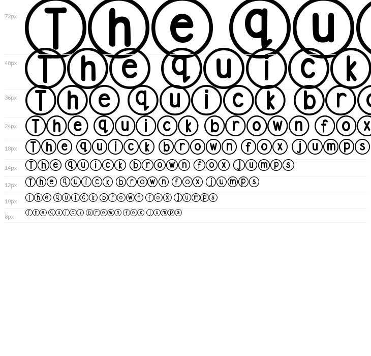 DJB Standardized Test 2 Waterfall