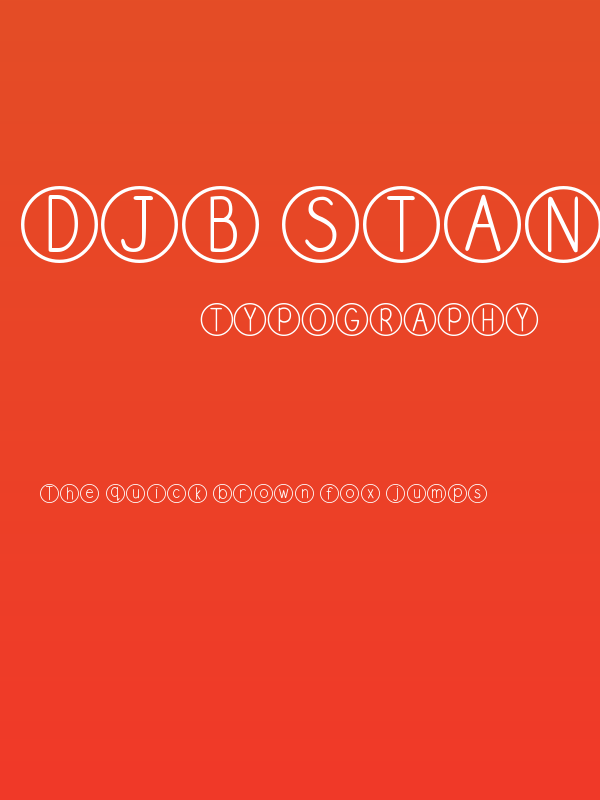 DJB Standardized Test Poster