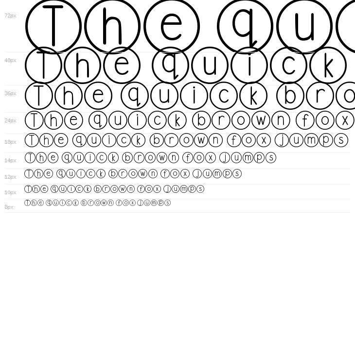 DJB Standardized Test Waterfall