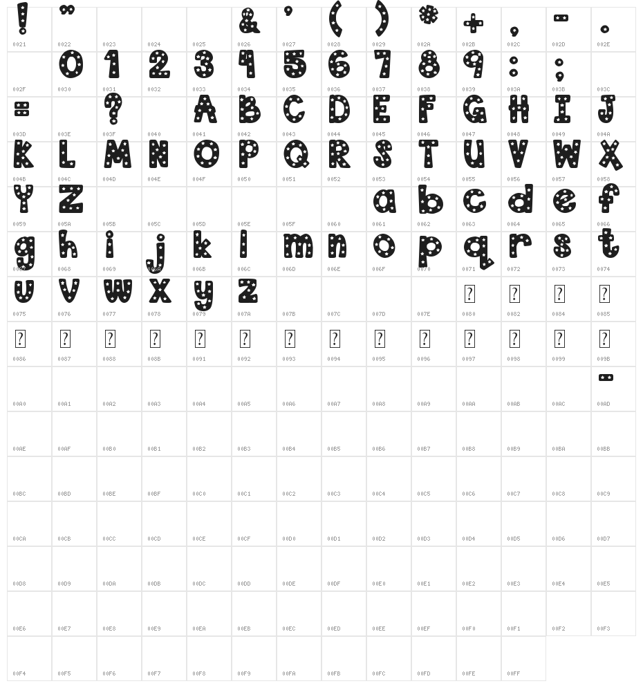DJB Starry Starry Font Character Map