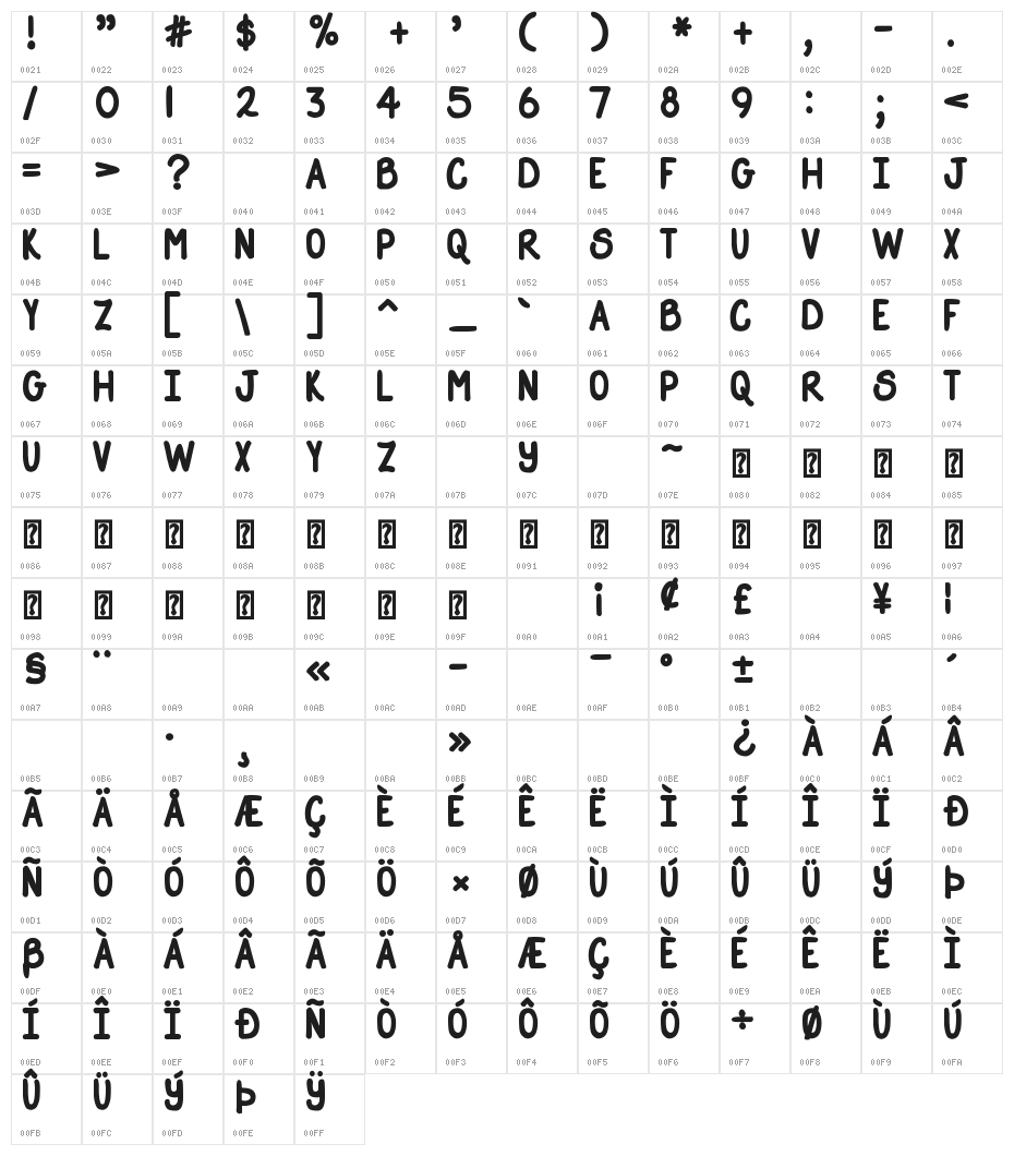 DJB Straight Up Now Bold Character Map