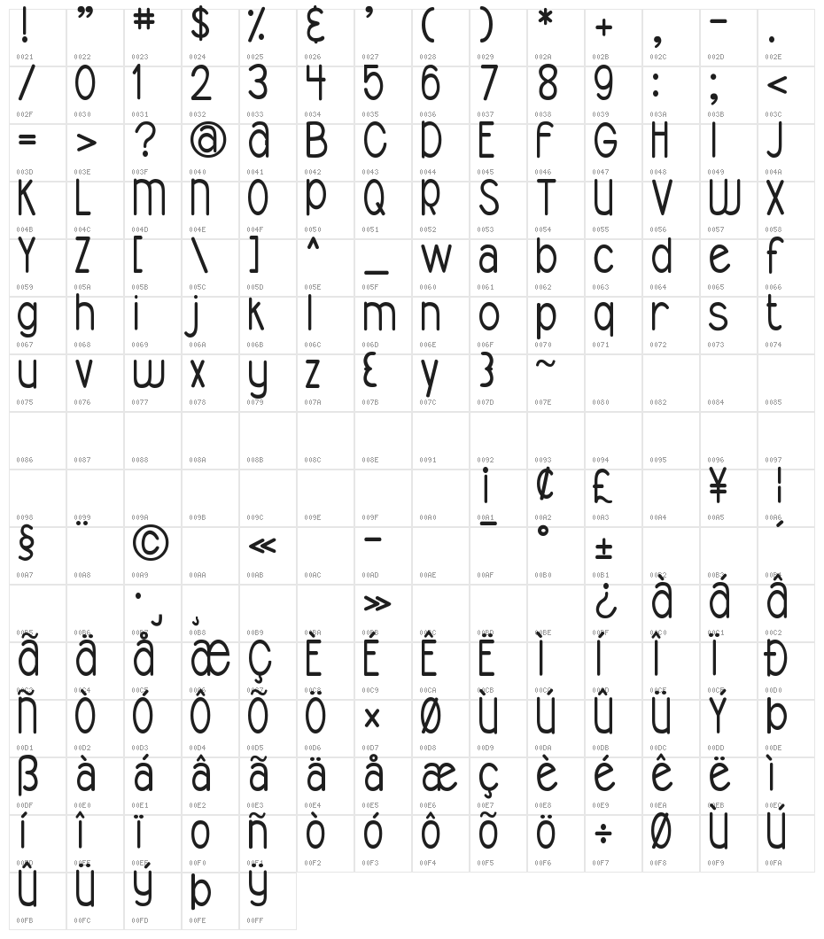 DJB Sunflowers for Vincent Character Map
