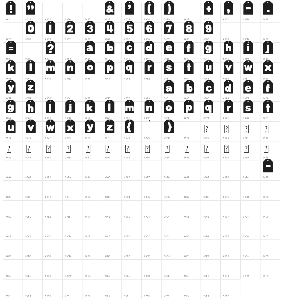 DJB TAGGED Character Map