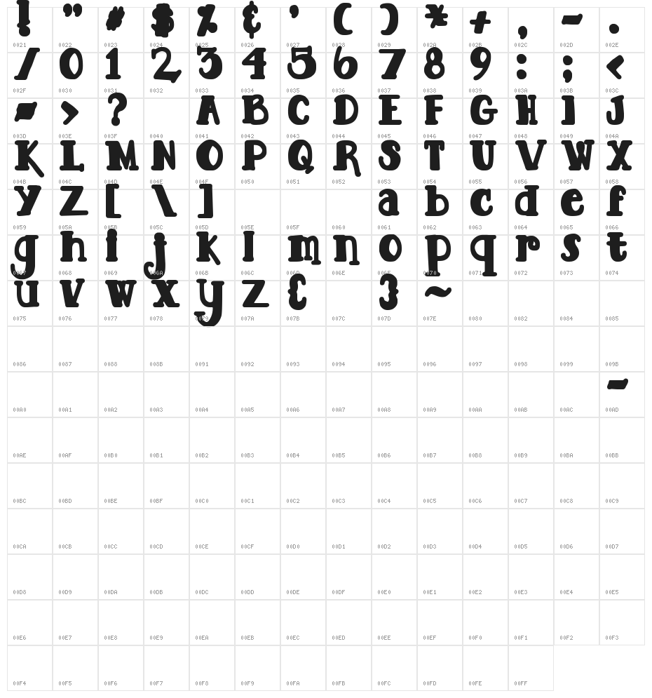 DJB TOOTSIE WOOTSIE BOLD Bold Character Map