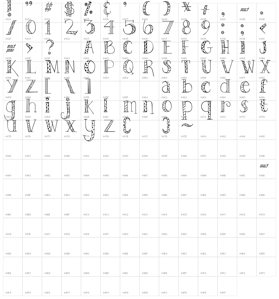 DJB TOOTSIEWOOTSIE Character Map