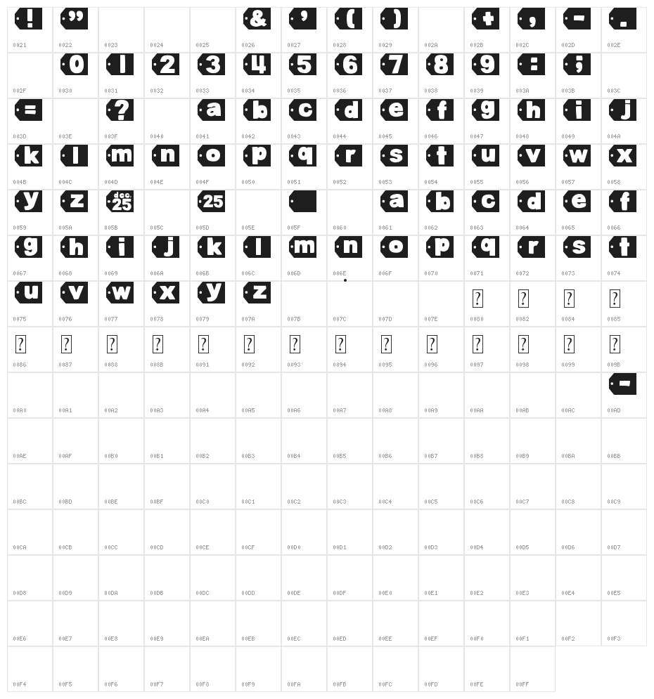 DJB Tagged Again 2 Character Map