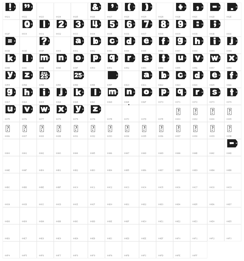 DJB Tagged Again Character Map