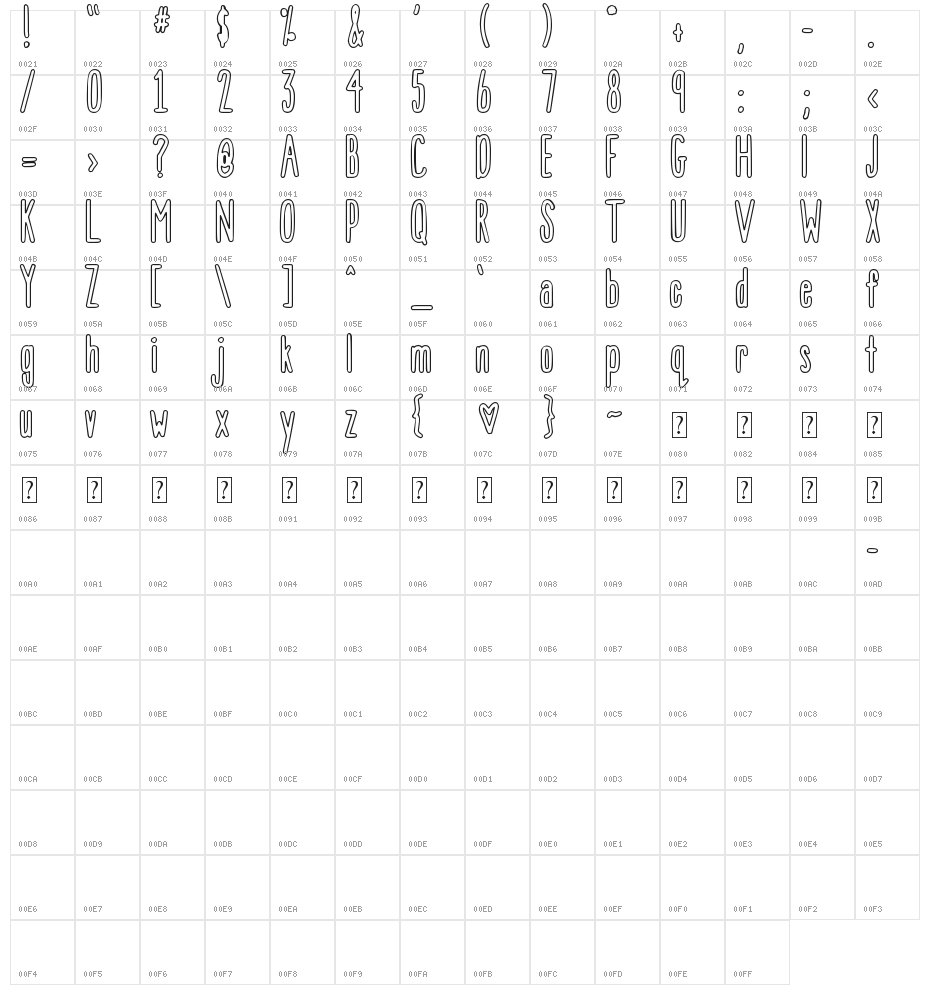 DJB That Font I Saw on TV Character Map