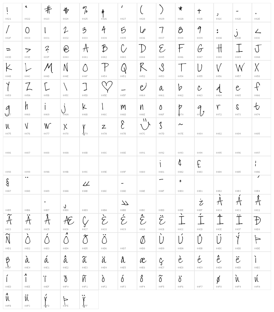 DJB The Font that is Liz Character Map