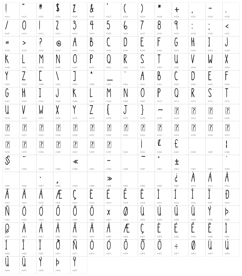 DJB The Generic Character Map