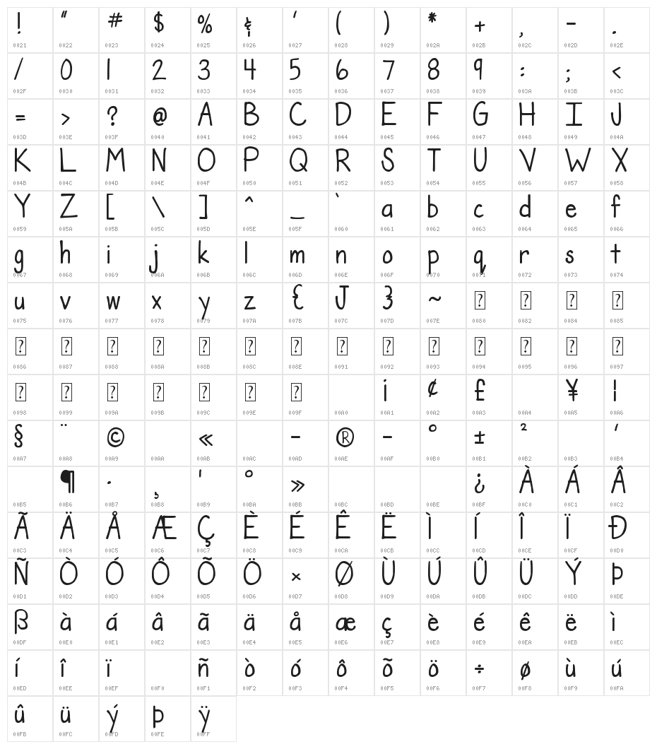 DJB The Teacher Font Character Map