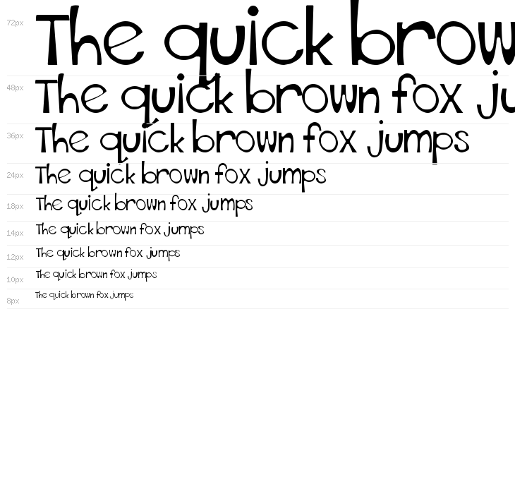 DJB This Font is Stressed Bold Waterfall