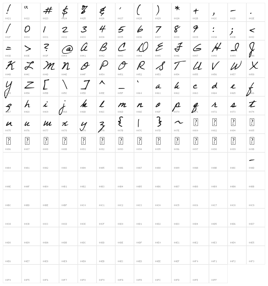 DJB This Moment Character Map