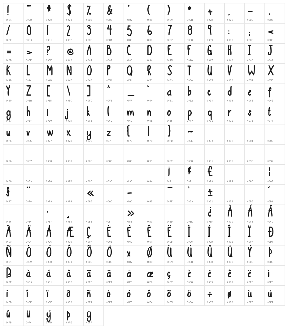 DJB This is Me 2 Character Map