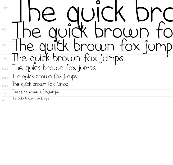 DJB This is My Life Waterfall