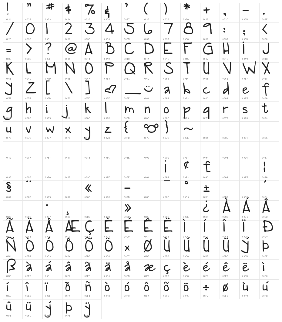 DJB Tia Character Map