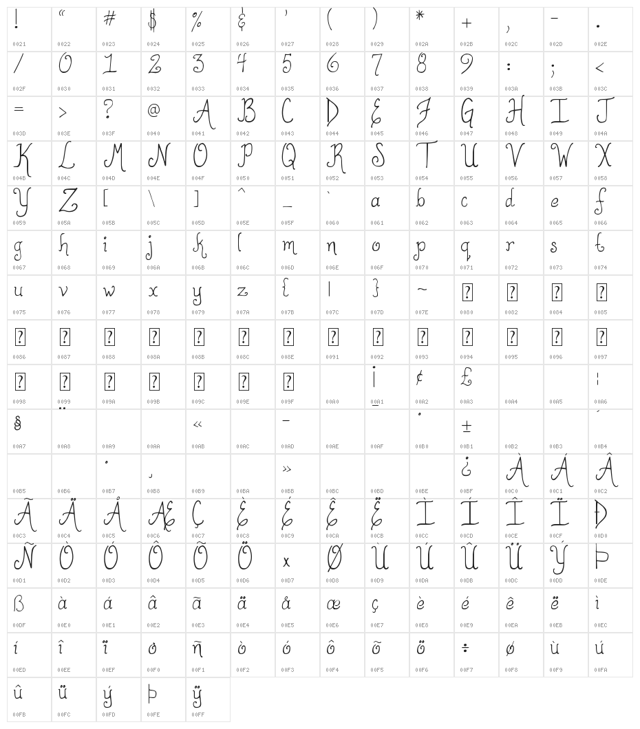 DJB To Be Continued Character Map