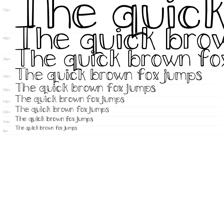 DJB Upstairs at the Abbey Waterfall