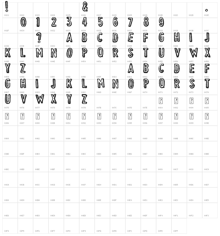 DJB Vintage Find Character Map