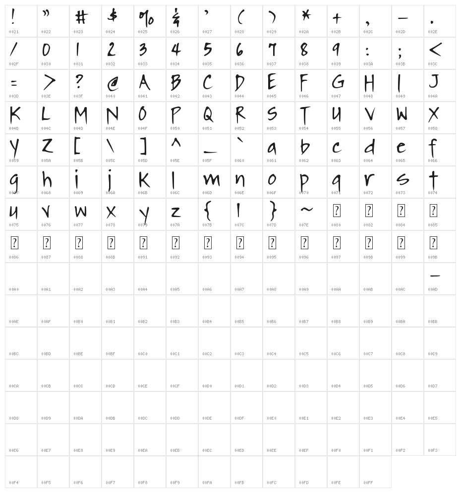 DJB WERECOW OF DANVILLE Character Map