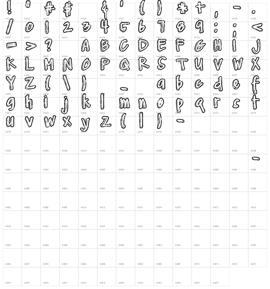 DJB Worn at the Knees Character Map