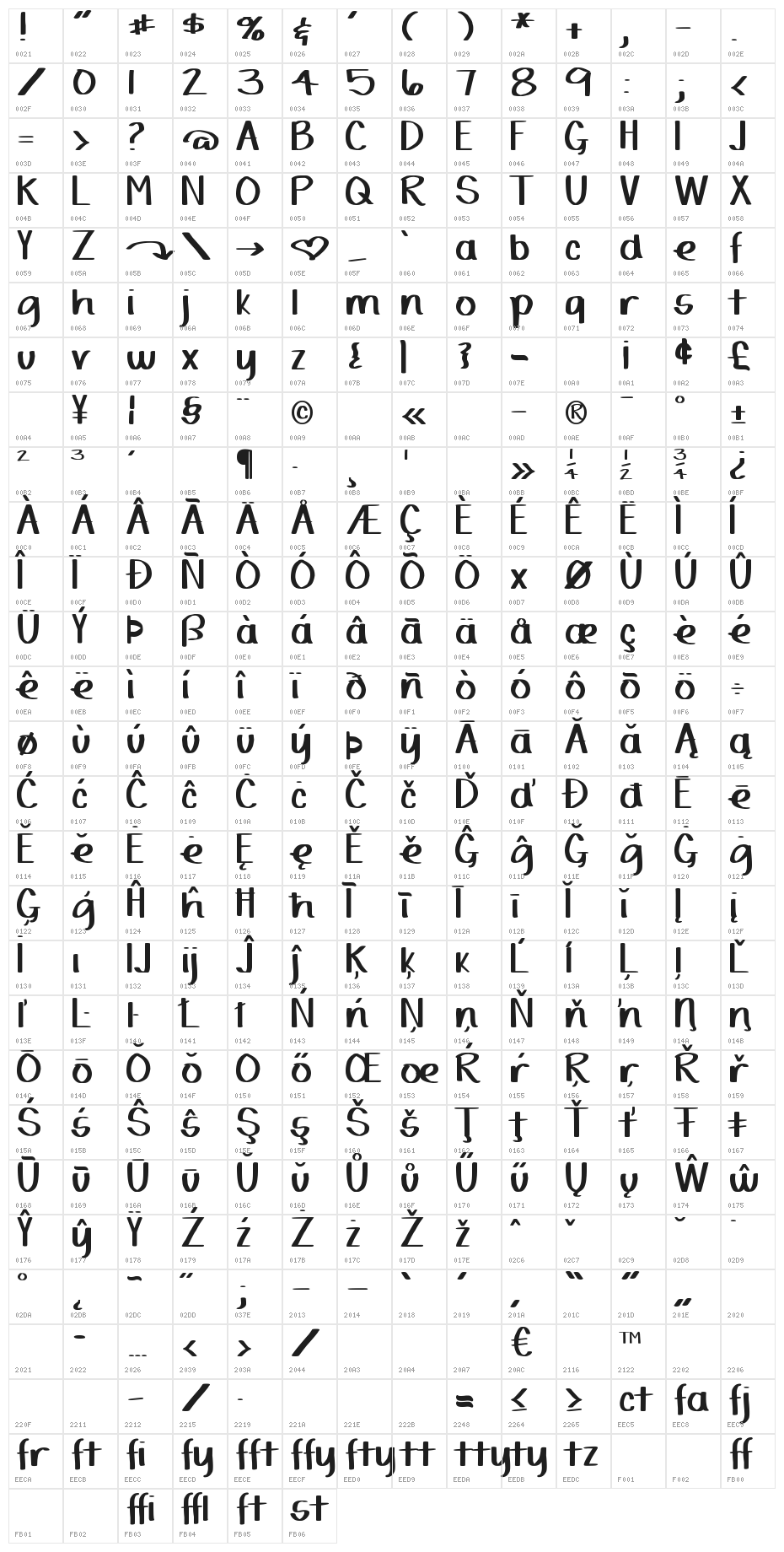 DJB Yard Sale Marker Bold Character Map