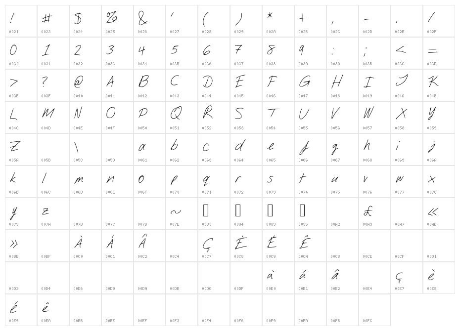 DJsSlantSerif Character Map
