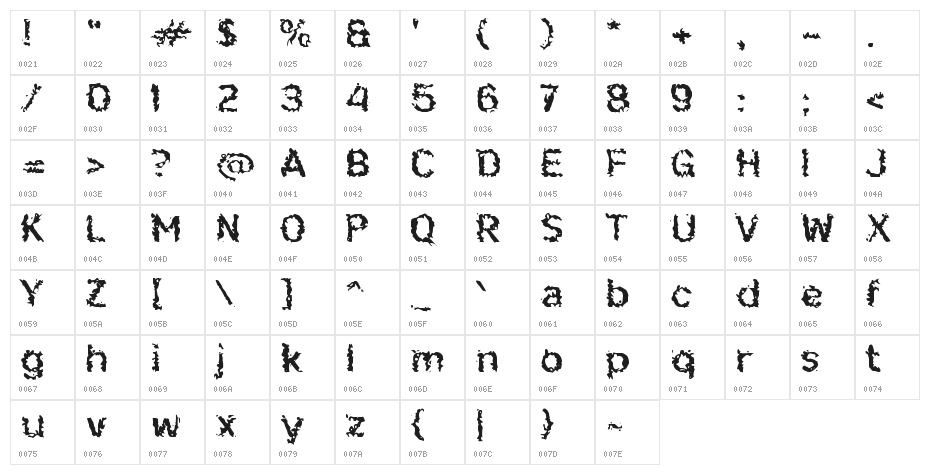 Djagoeng Bakar Character Map