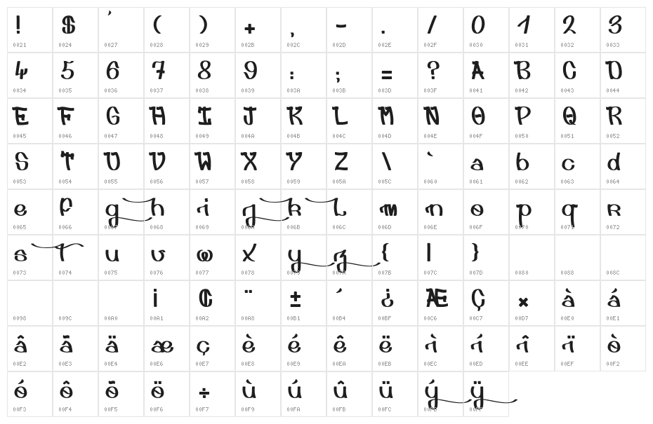 Djah Beat Character Map