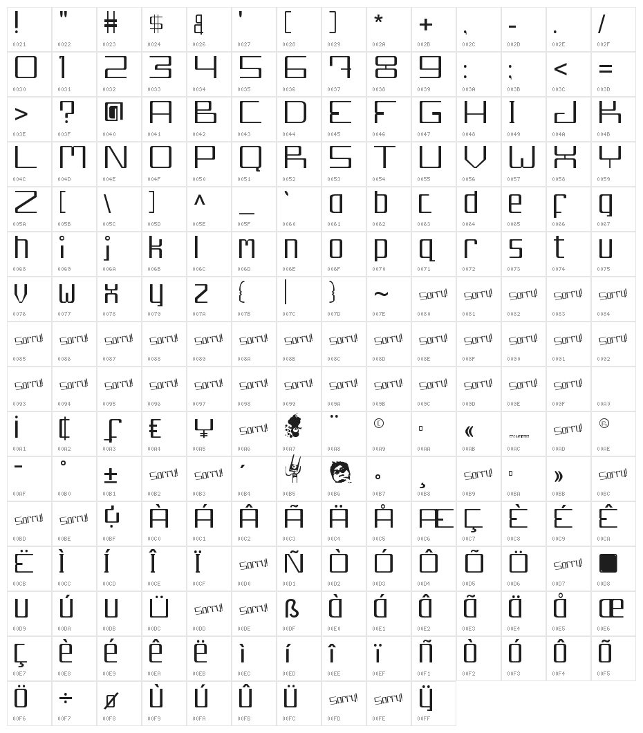 Djakarta13210 Character Map