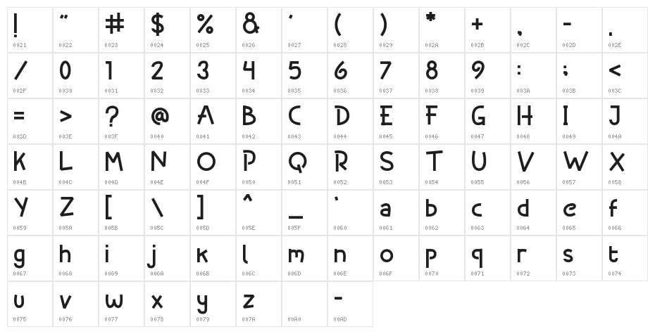 Djakarta Character Map