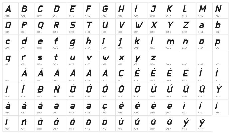 Djavaloca - DEMO Italic Character Map