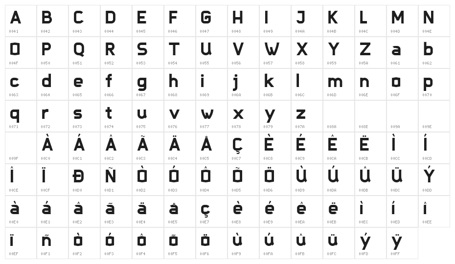 Djavaloca - DEMO Regular Character Map