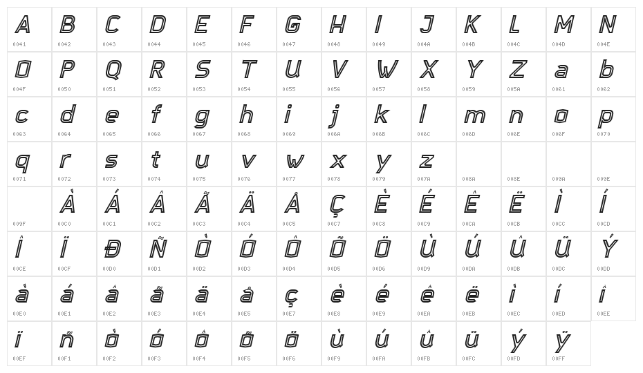 Djavaloca-Inline-DEMO Italic Character Map