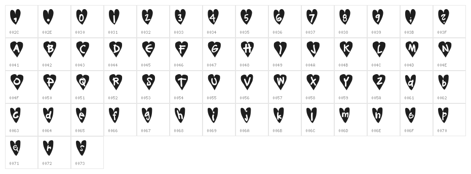 Djellibejbi Character Map