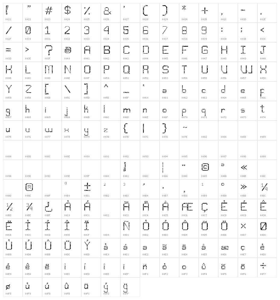 Djentfont Character Map