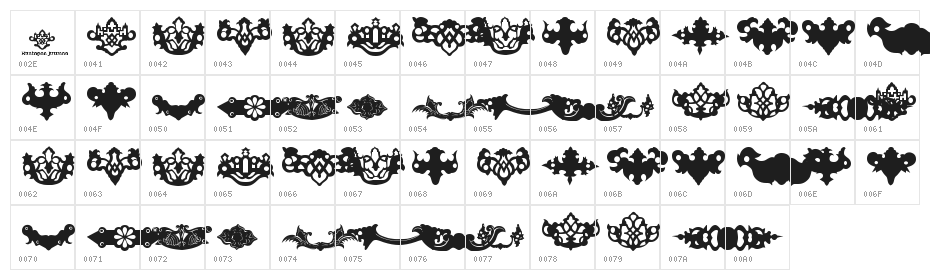 Djoewana Character Map