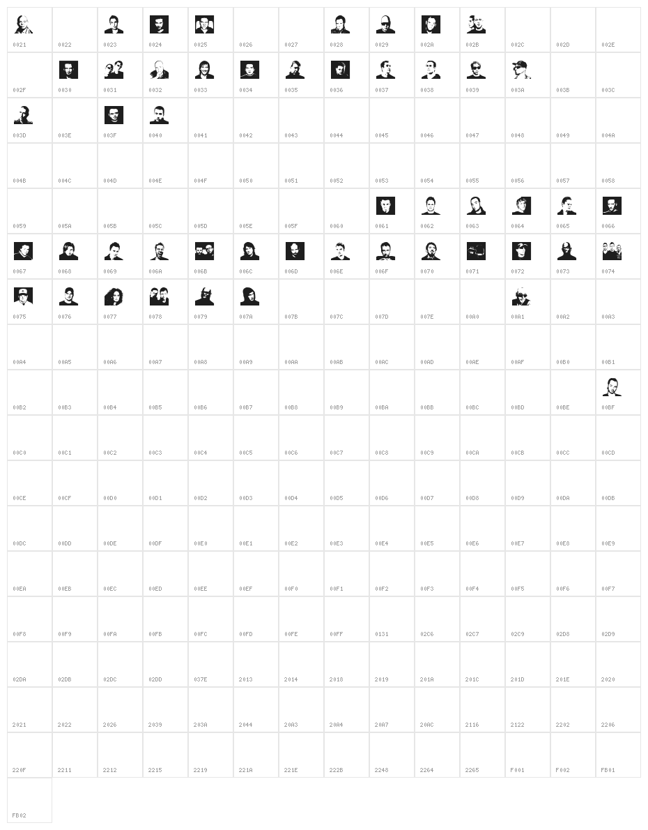 Djs symbols Character Map