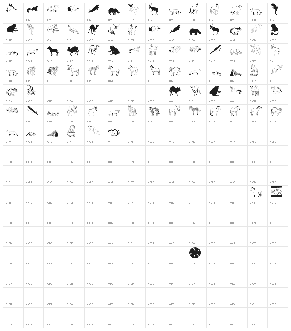 Djungle Character Map