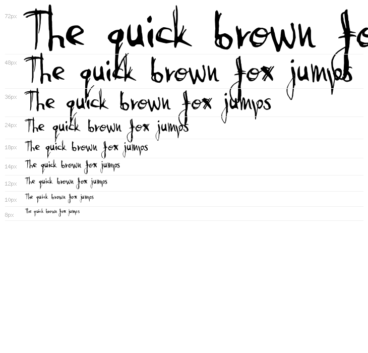 DK Abysmal Gaze Waterfall