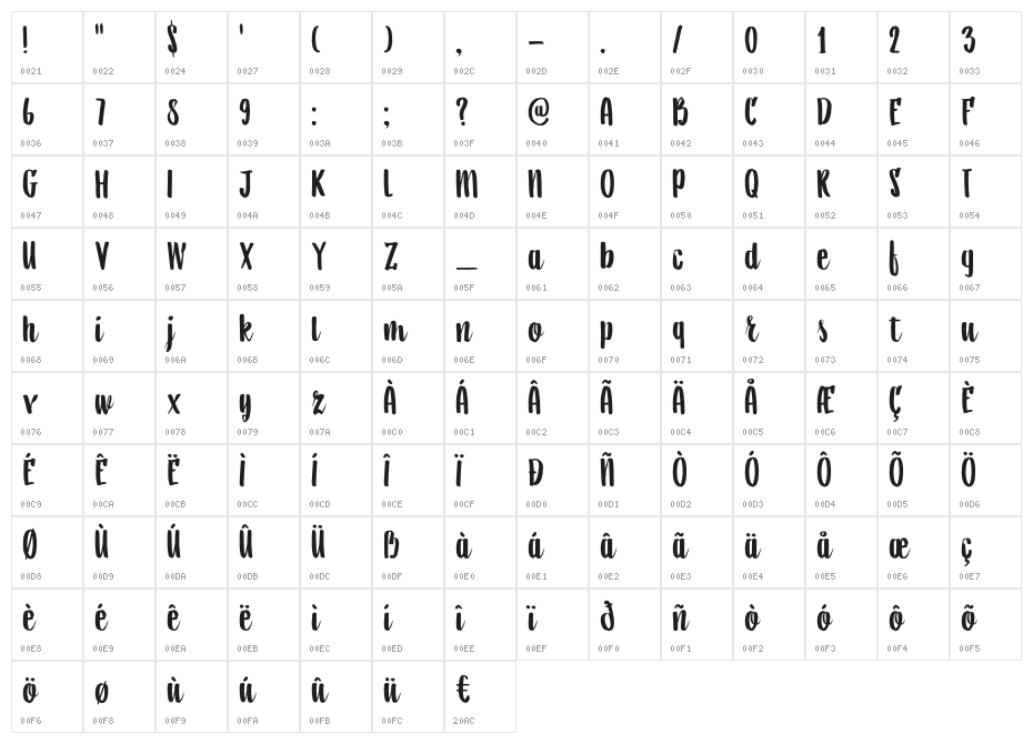 DK Aiguille Regular Character Map