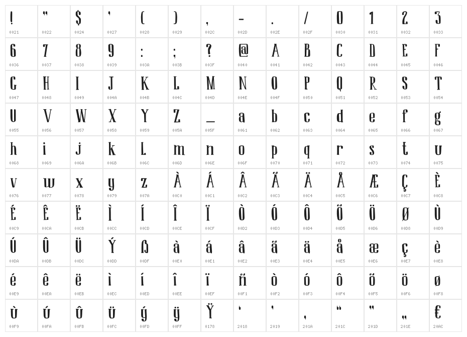 DK Ambrosine Regular Character Map