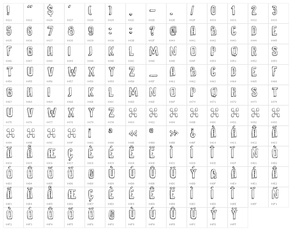 DK Antidote Character Map
