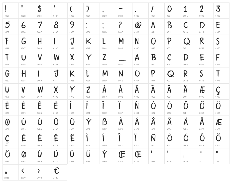 DK Attaboy Regular Character Map