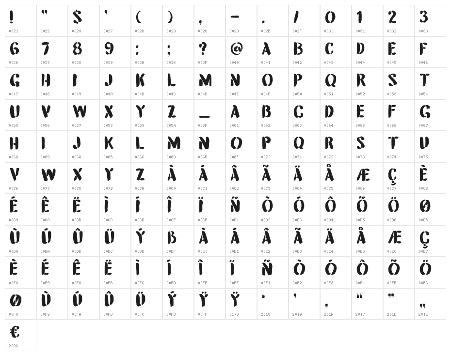 DK Attention Seeker Regular Character Map