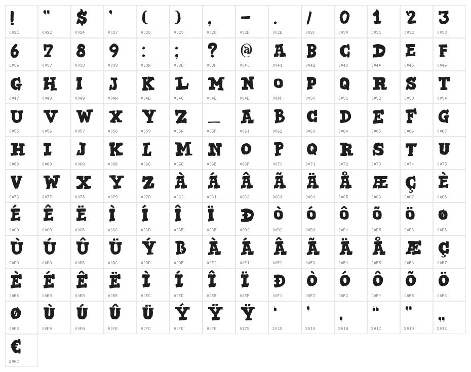 DK Bad Medicine Regular Character Map