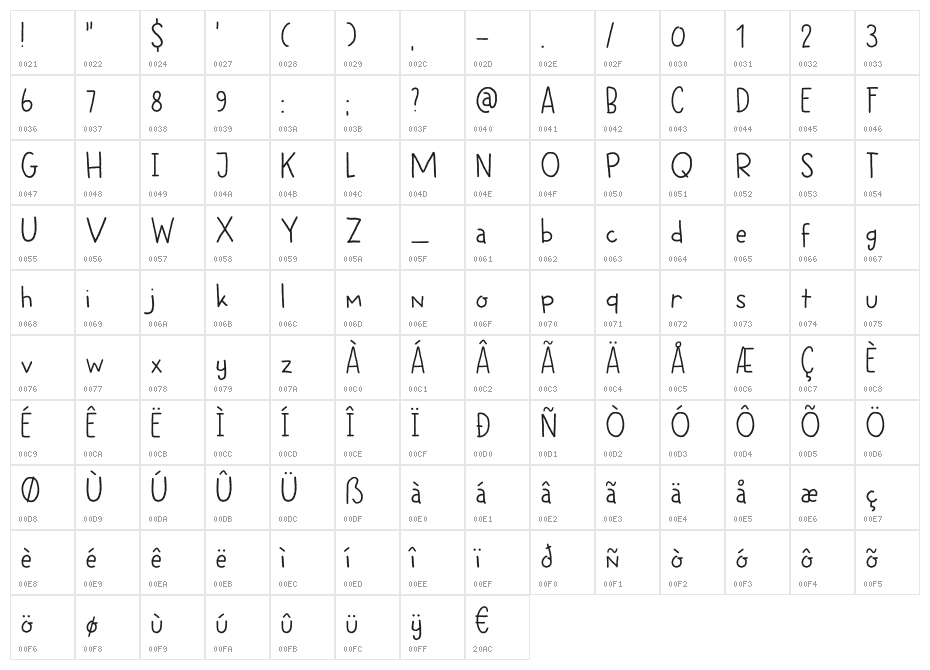DK Betula Regular Character Map